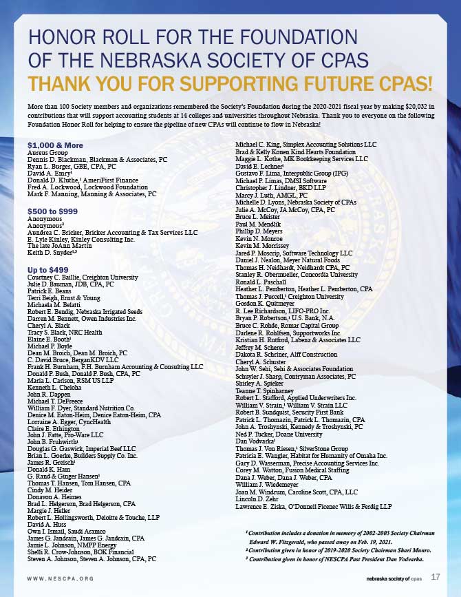 Honor Roll for the Foundation of the Nebraska Society of CPAs