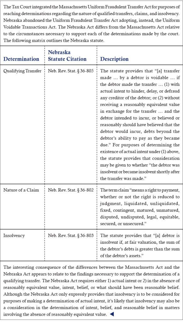 Tax Court Reviews info table